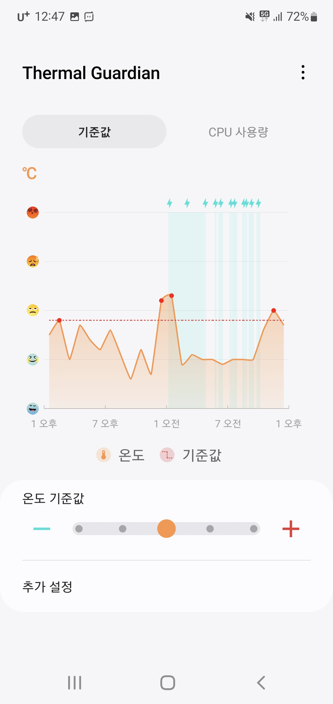 갤러시 가디언 Thermal Guardian