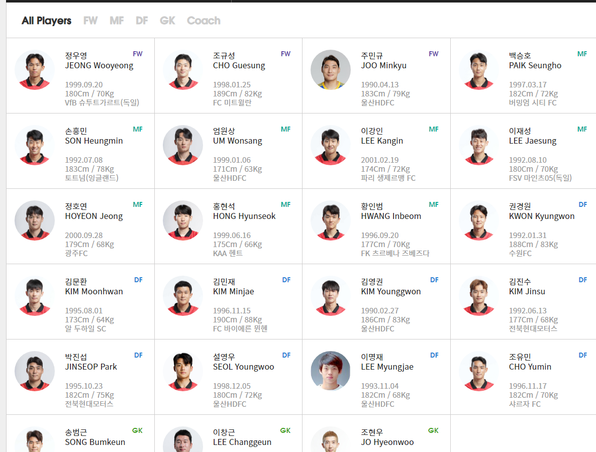 대한민국(한국)vs태국 북중미 월드컵 예선 출전 선수들