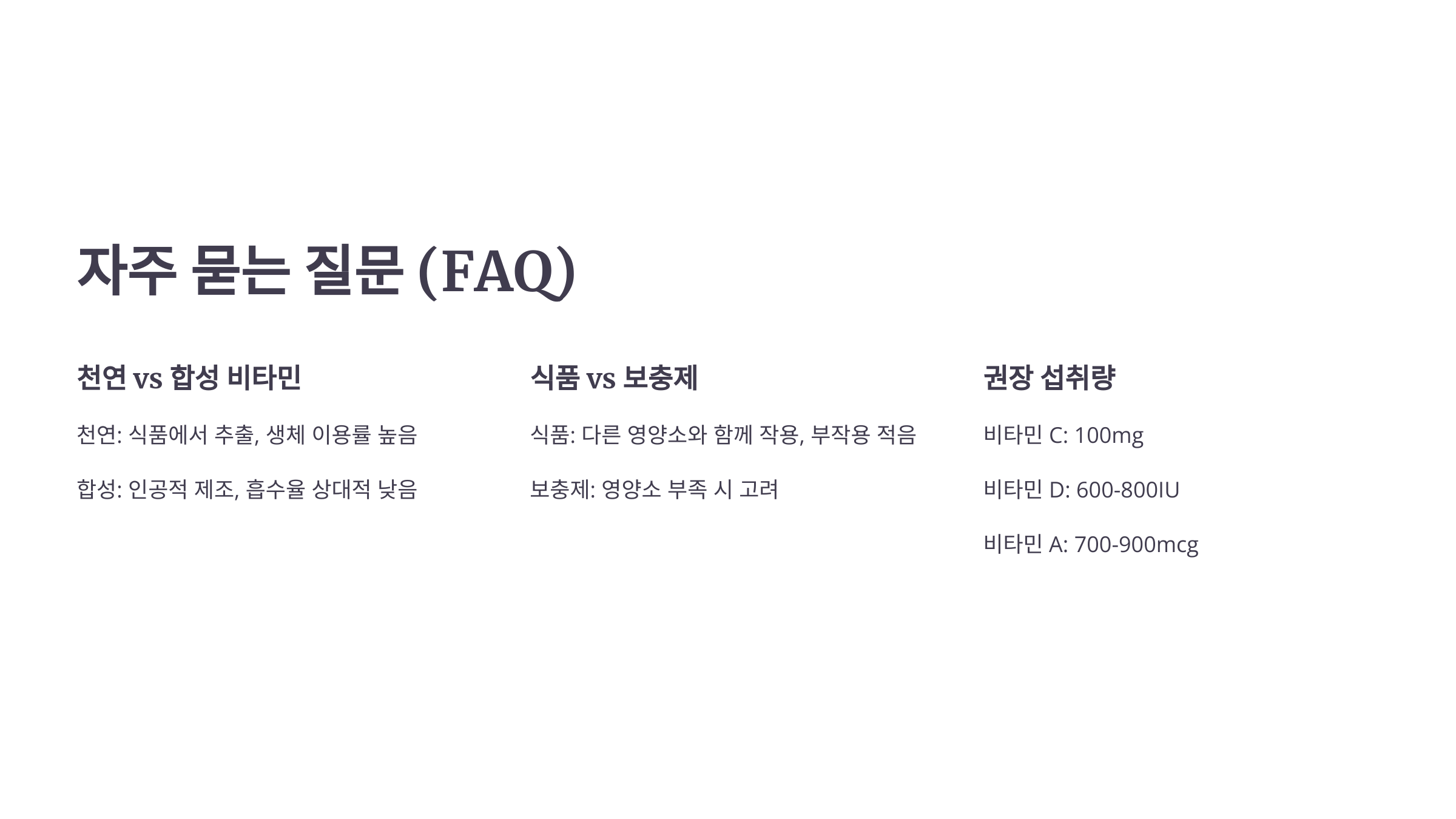 자주 묻는 질문 (FAQ) 관련 이미지