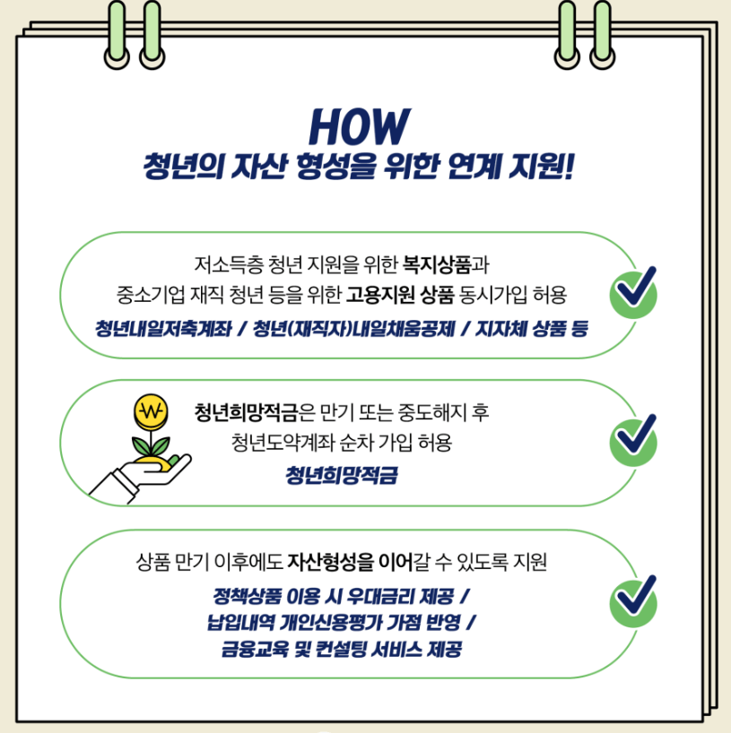 청년도약계좌-중복