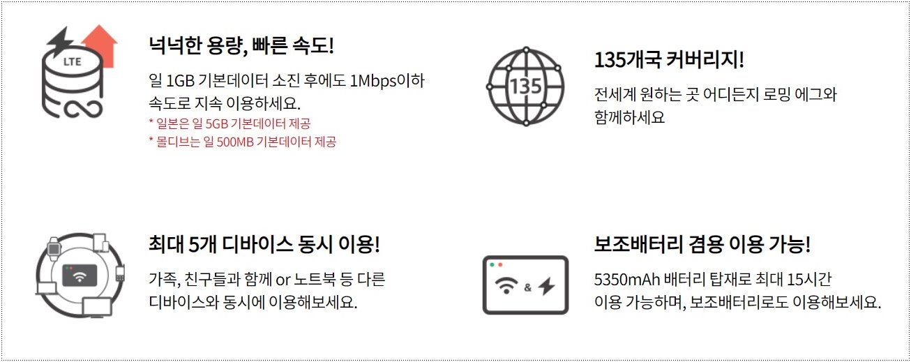 kt-로밍-에그-특징