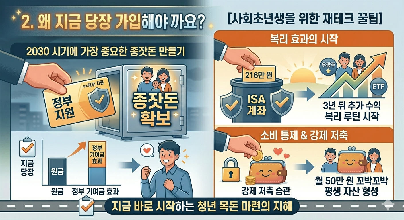 왜 지금 당장 가입해야 할까요?
