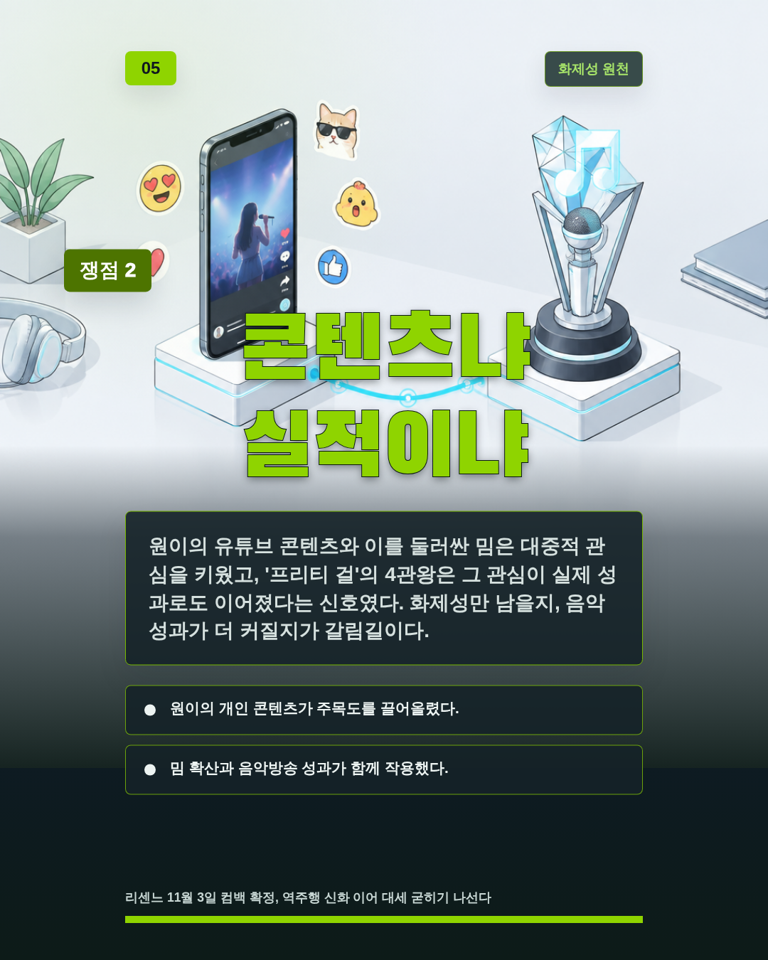 콘텐츠냐 실적이냐