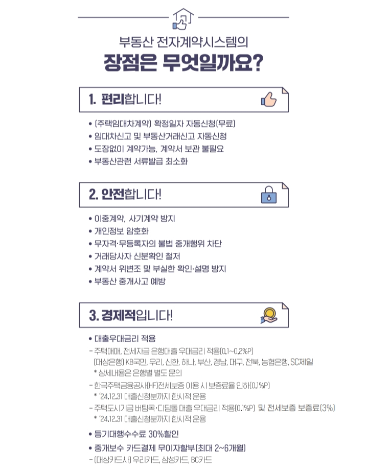 부동산 전자계약 시스템