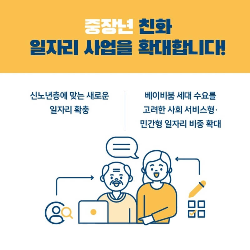 고령화정책방안3탄