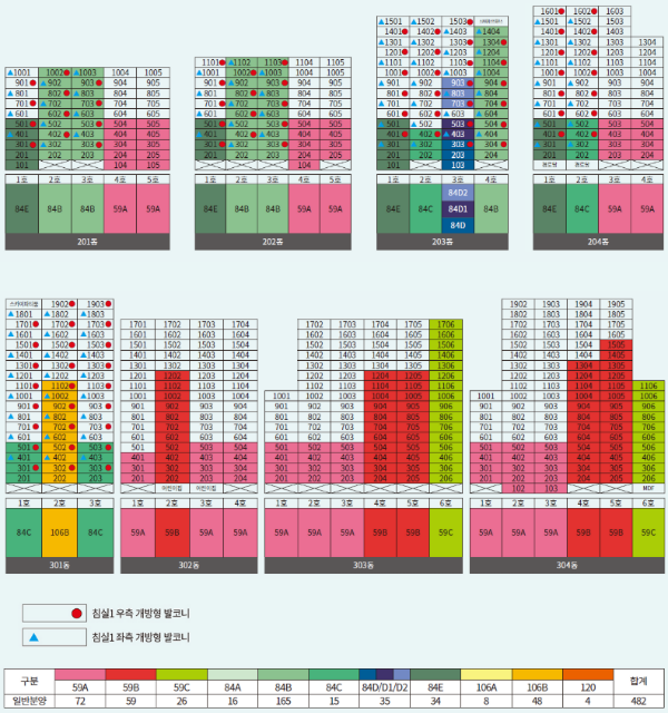 동호수배치도2