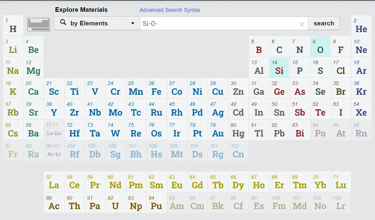 materials-project