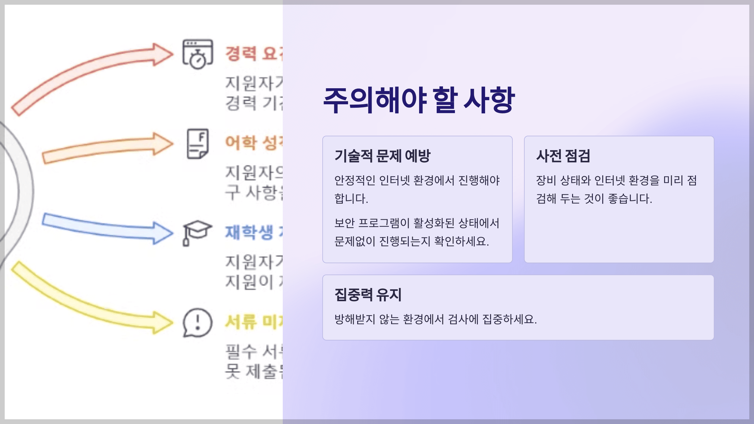 주의해야 할 사항