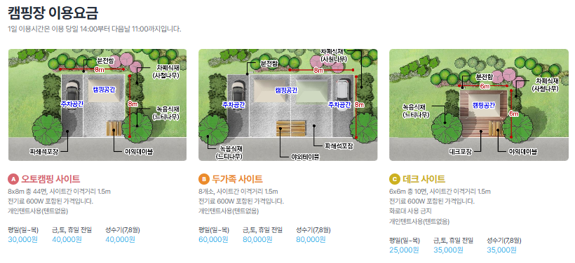캠핑장가격표