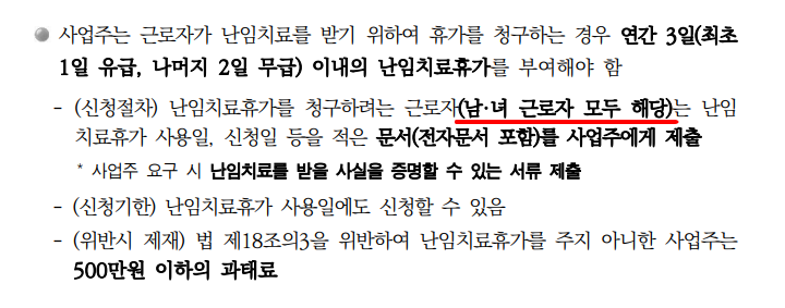 남성 근로자도 사용할 수 있는 난임치료휴가(연간 6일&middot;최초 2일 유급) 요약 이미지