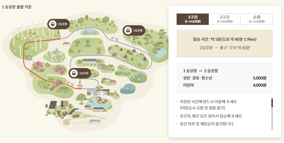 화담숲 추천코스 및 프로그램 예약