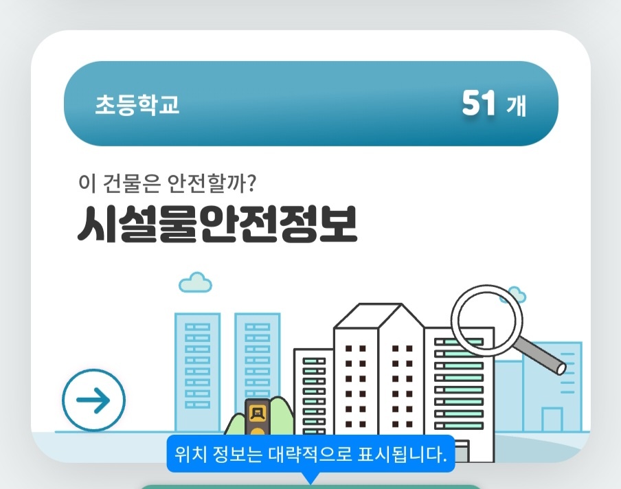 휴일 지킴이약국 주말휴무일 연휴 심야약국&amp;#44;당번약국바로가기
