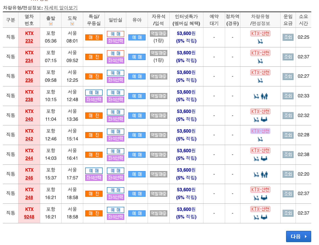 포항역-ktx시간표