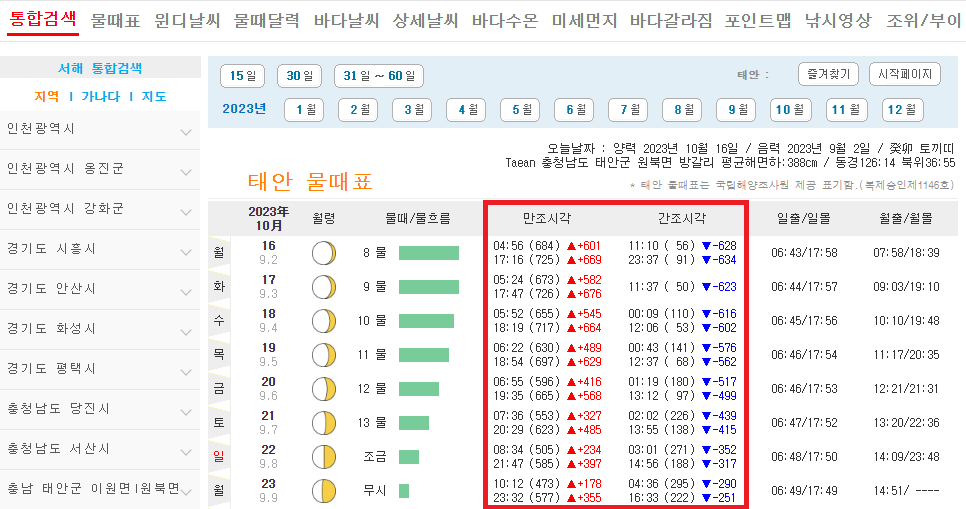 물때표-보는-방법-바다타임닷컴-웹사이트-2