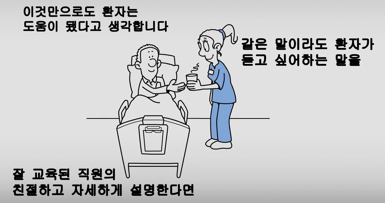 잘 교육된 직원의 친철하고도 자세한 설명