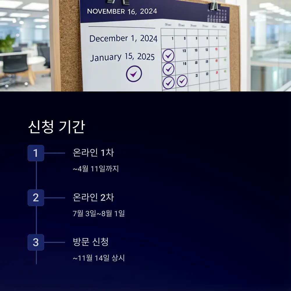 신청-기간