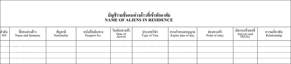 거주자 등록 시 필요한 정보