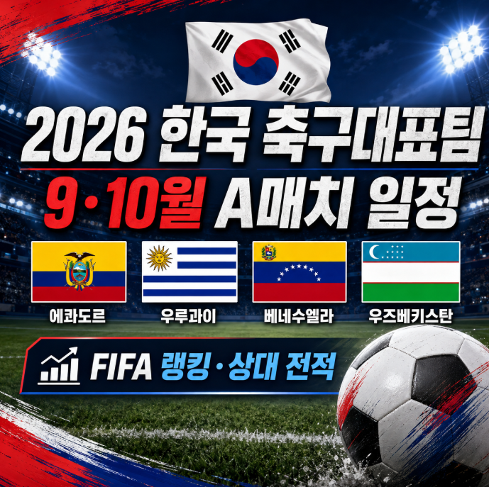 2026 한국 국가대표 축구 9월·10월 A매치 일정|상대 FIFA 랭킹·역대 전적 총정리