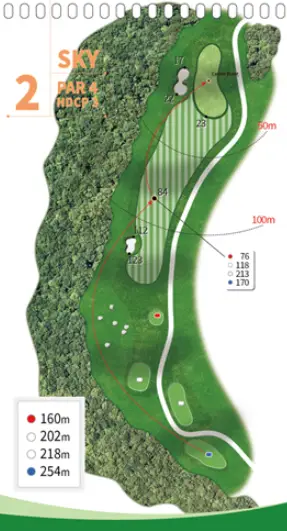 스카이 코스 2 Hole