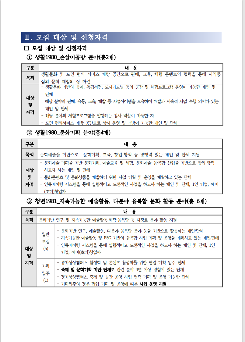 경기도 상상 캠퍼스 신규 입주 모집