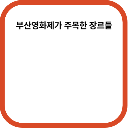 부산영화제가 주목한 장르들
