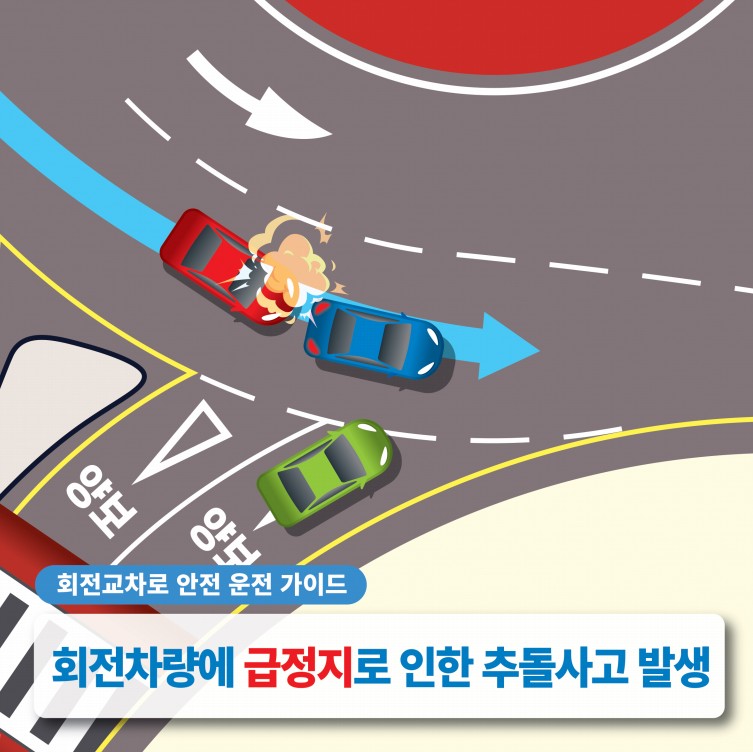 회전교차로-사고원인-급정지로-인한-추돌사고