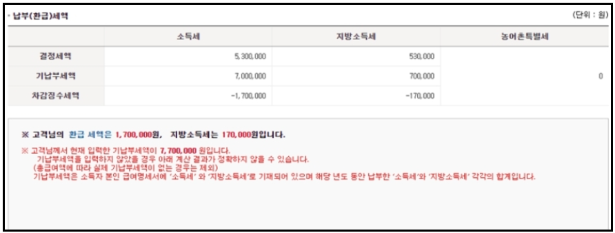 연말정산-간소화서비스-환급금
