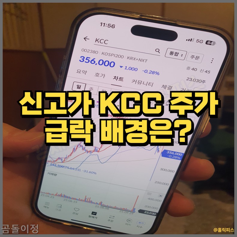 KCC 주가 급락 배경, EB발행과 주주가치 훼손의 교훈