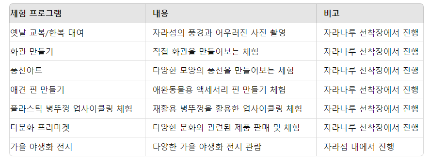 2024년 자라섬 꽃 페스타 일정