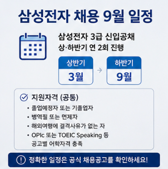  삼성전자 채용 홈페이지 지원방법 채용공고 바로가기