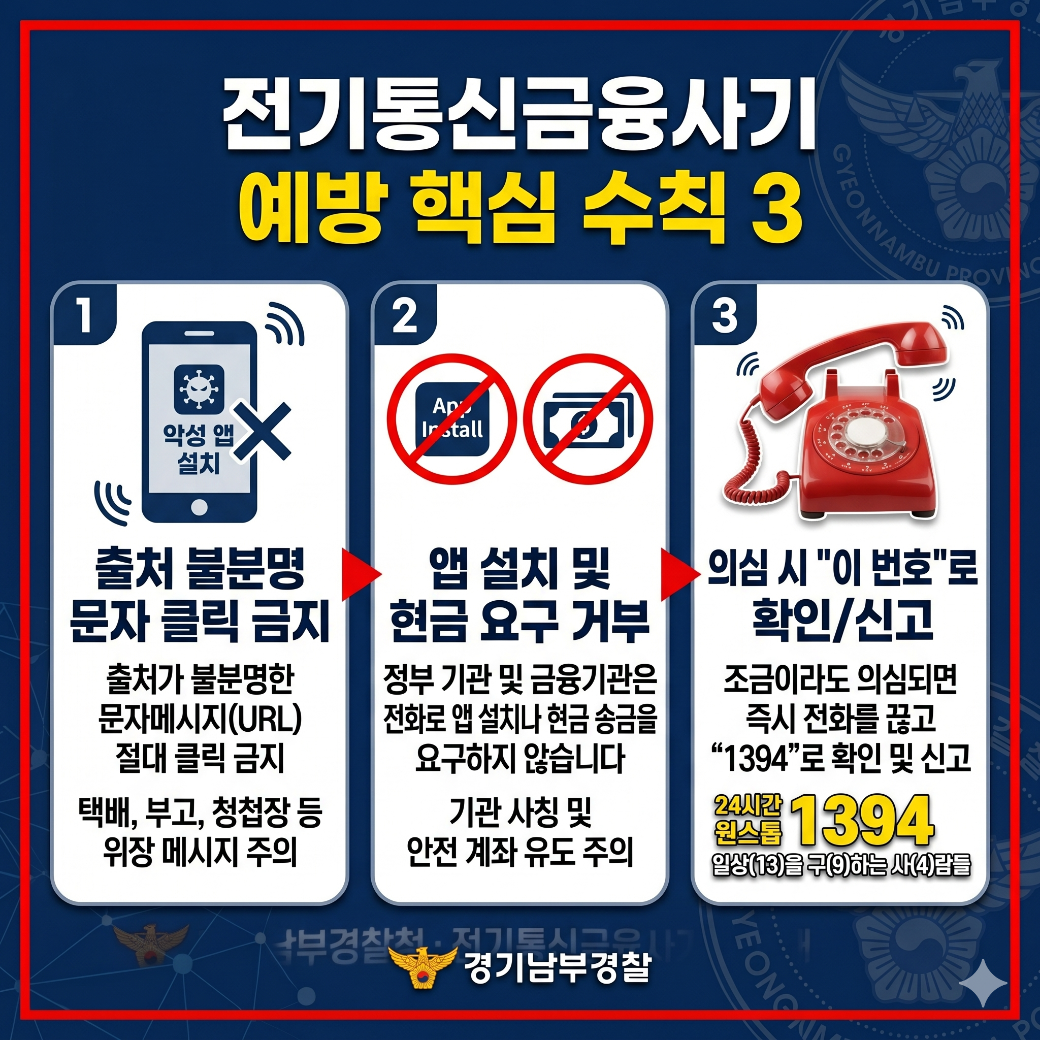 통합신고번호 '1394'