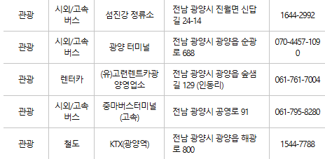 광양 문화누리카드 사용처