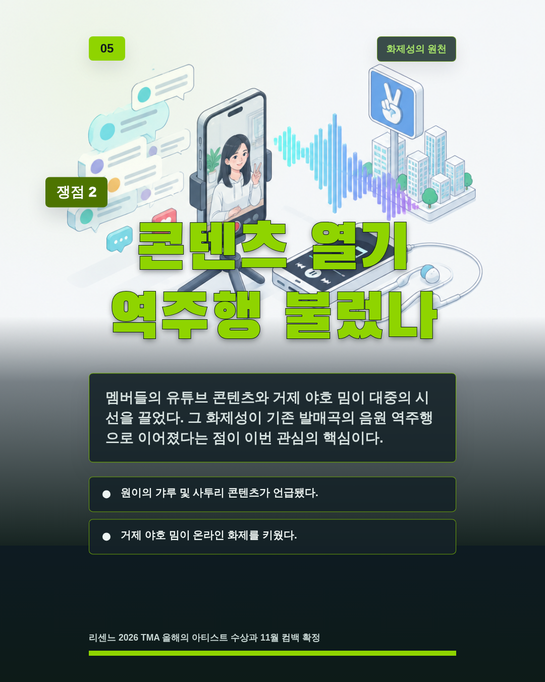 콘텐츠 열기 역주행 불렀나