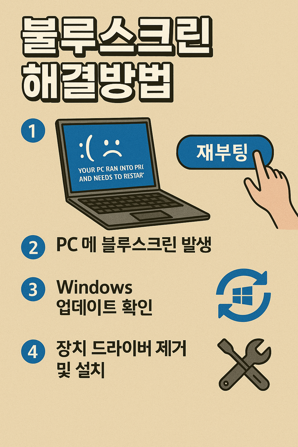 블루스크린 해결방법