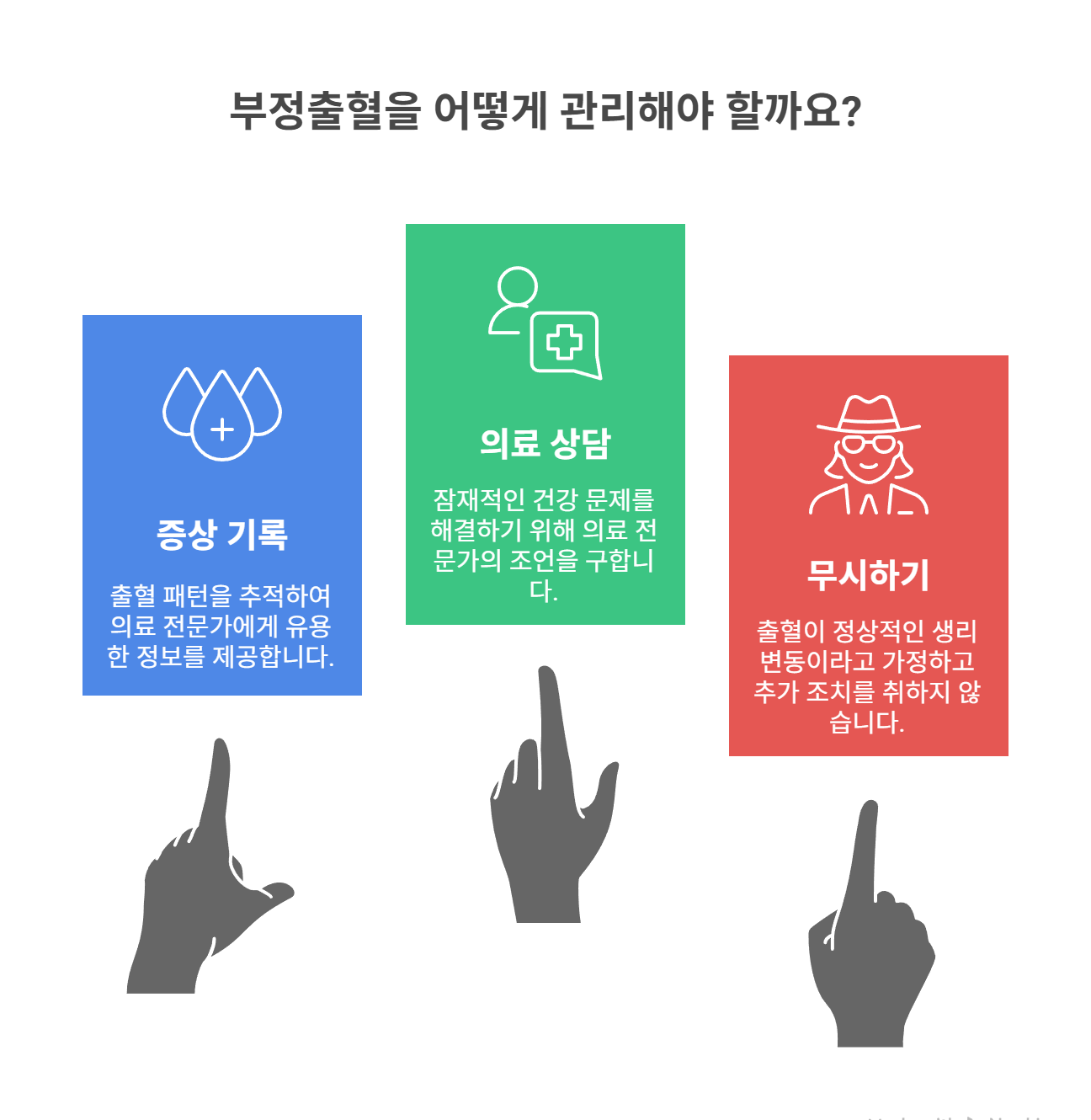 부정출혈이란 무엇일까?