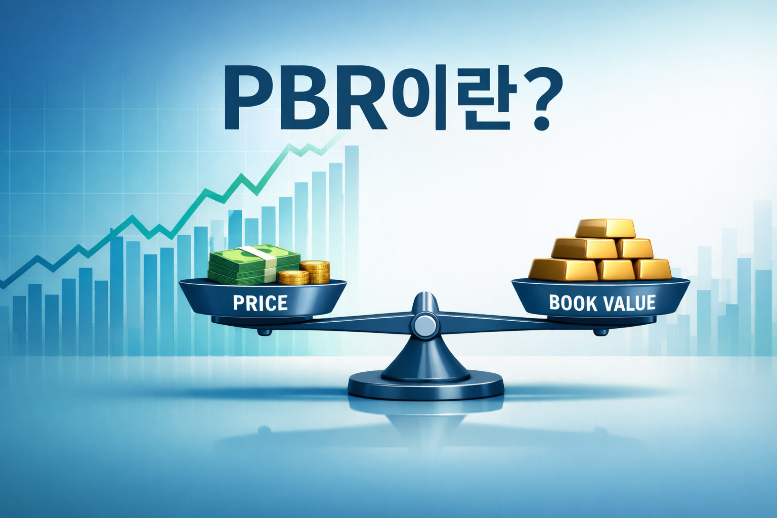 pbr이란?