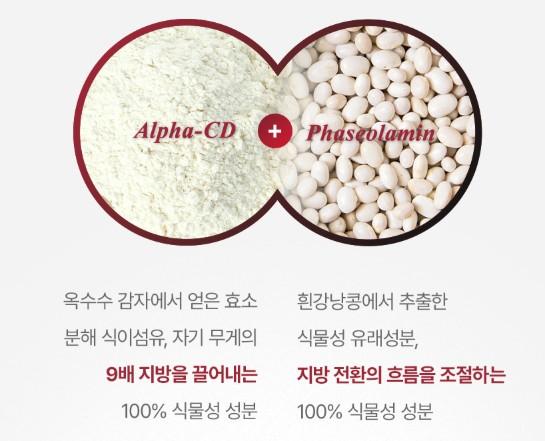 안티칼알파 효과