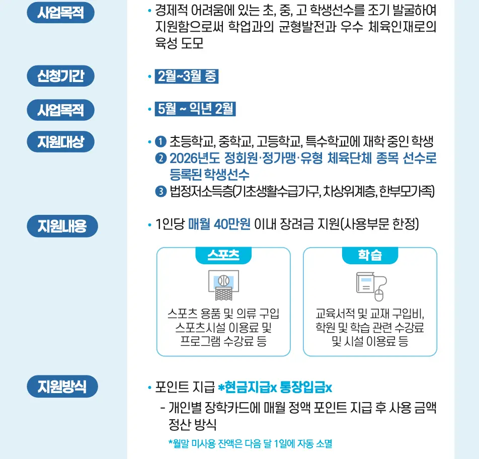 스포츠꿈나무 특기장려금 사업이란?