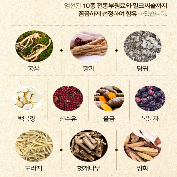 리서쳐스 투비컷 부작용 효능 성분 2BCUT 후기 복용법 가격