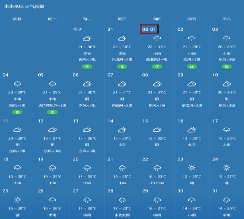 중국-연길-옌지-2024년-8월-날씨-예보-데이터