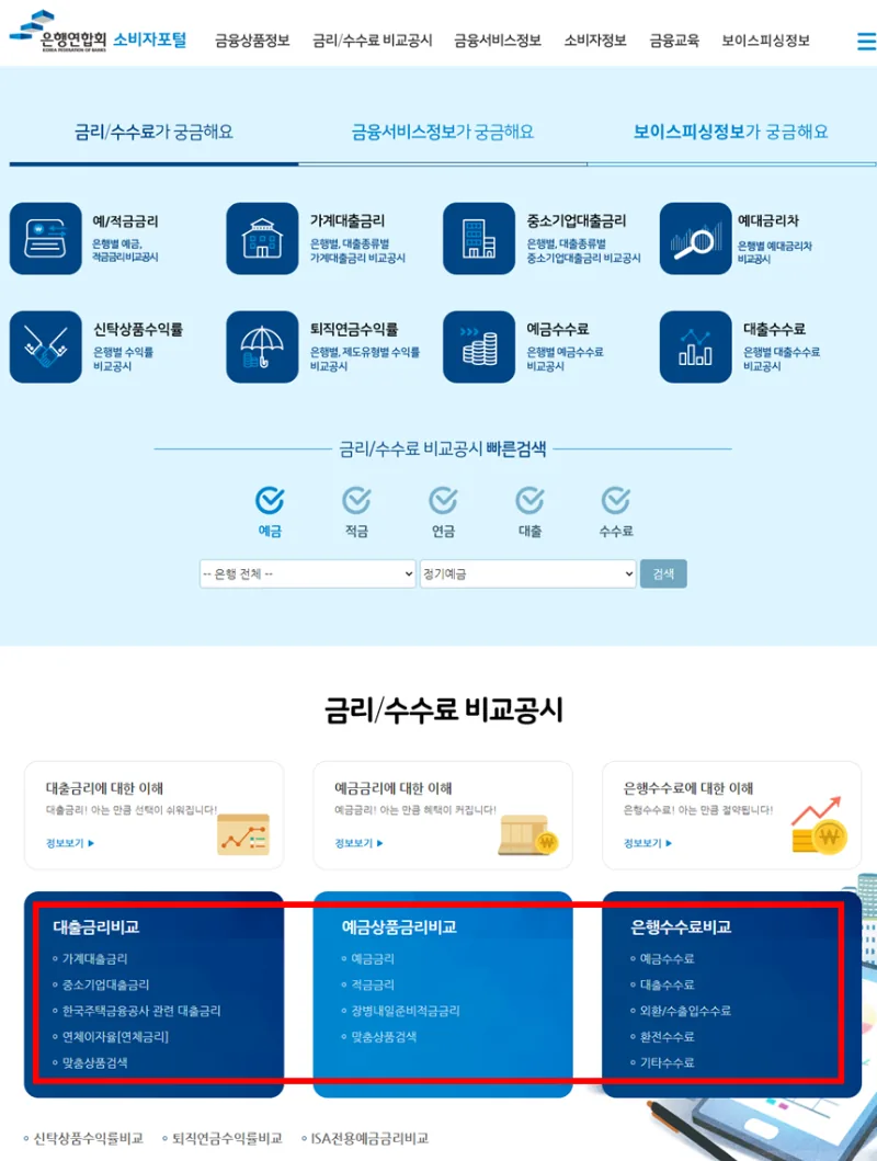 대출금리비교, 예금상품금리비교, 은행수수료비교