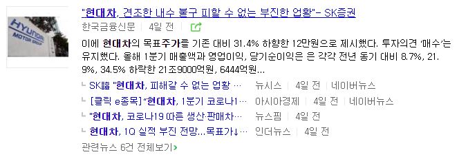 현대차우 주가