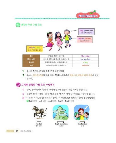 기초영문법