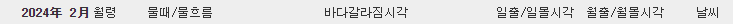무창포 바닷길 시간