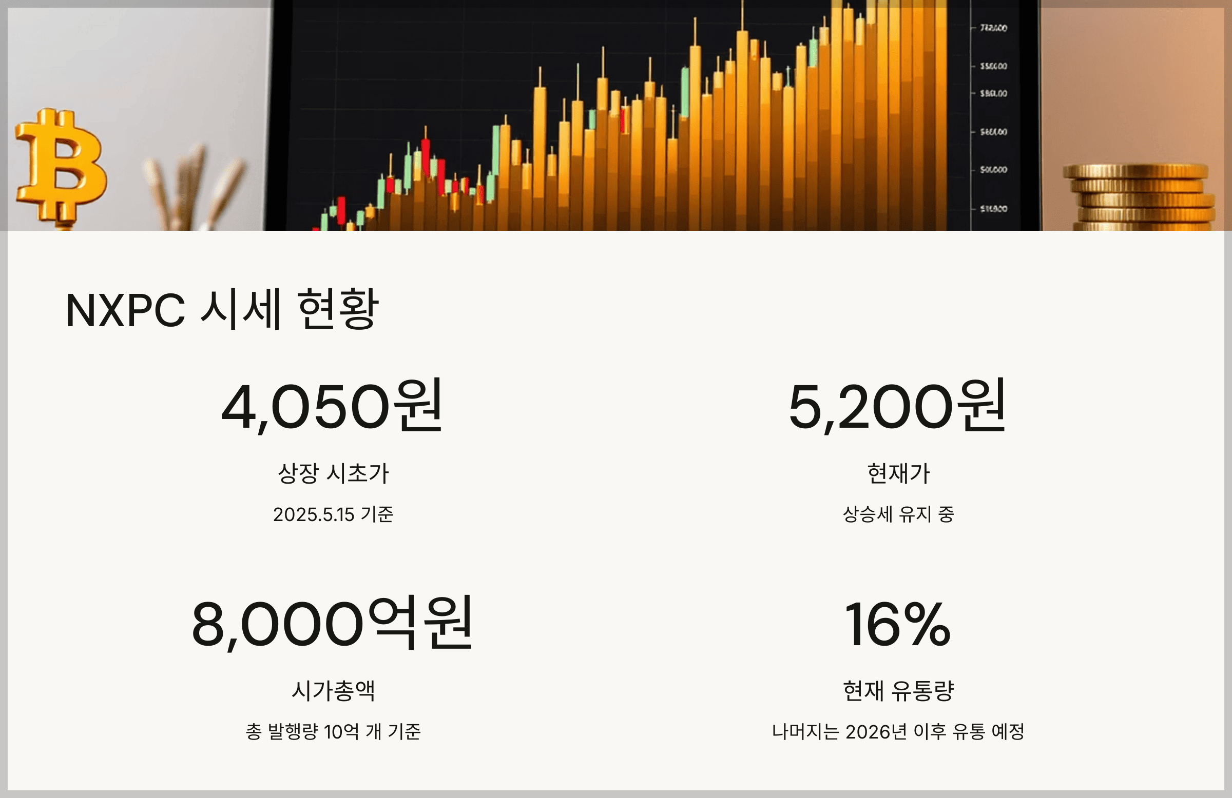 NXPC 시세 현황 (2025.5.15 기준)