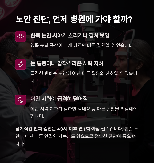 중년 이후 눈 건강의 경고등, 노안 증상과 관리법 완전 정리