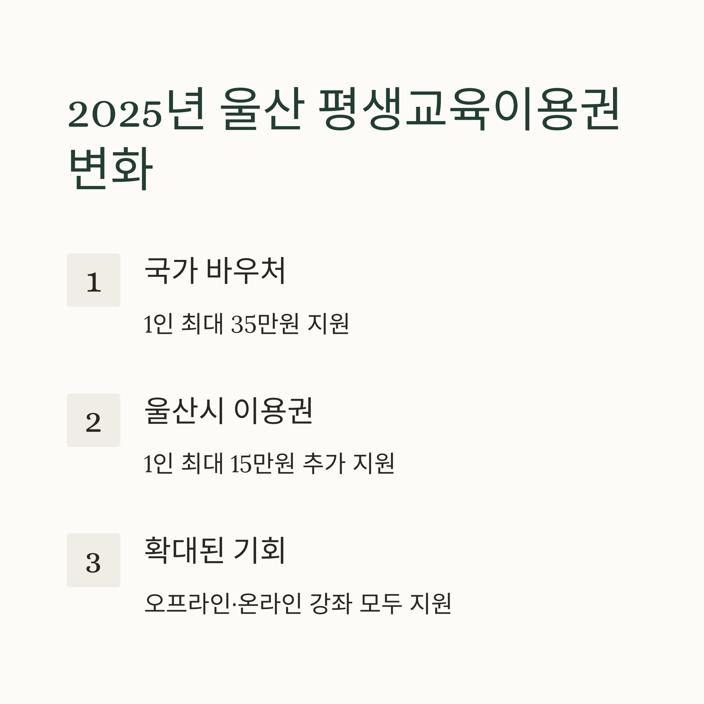 울산 평생교육이용권 &ndash; 2025년 이용권 변화 요약