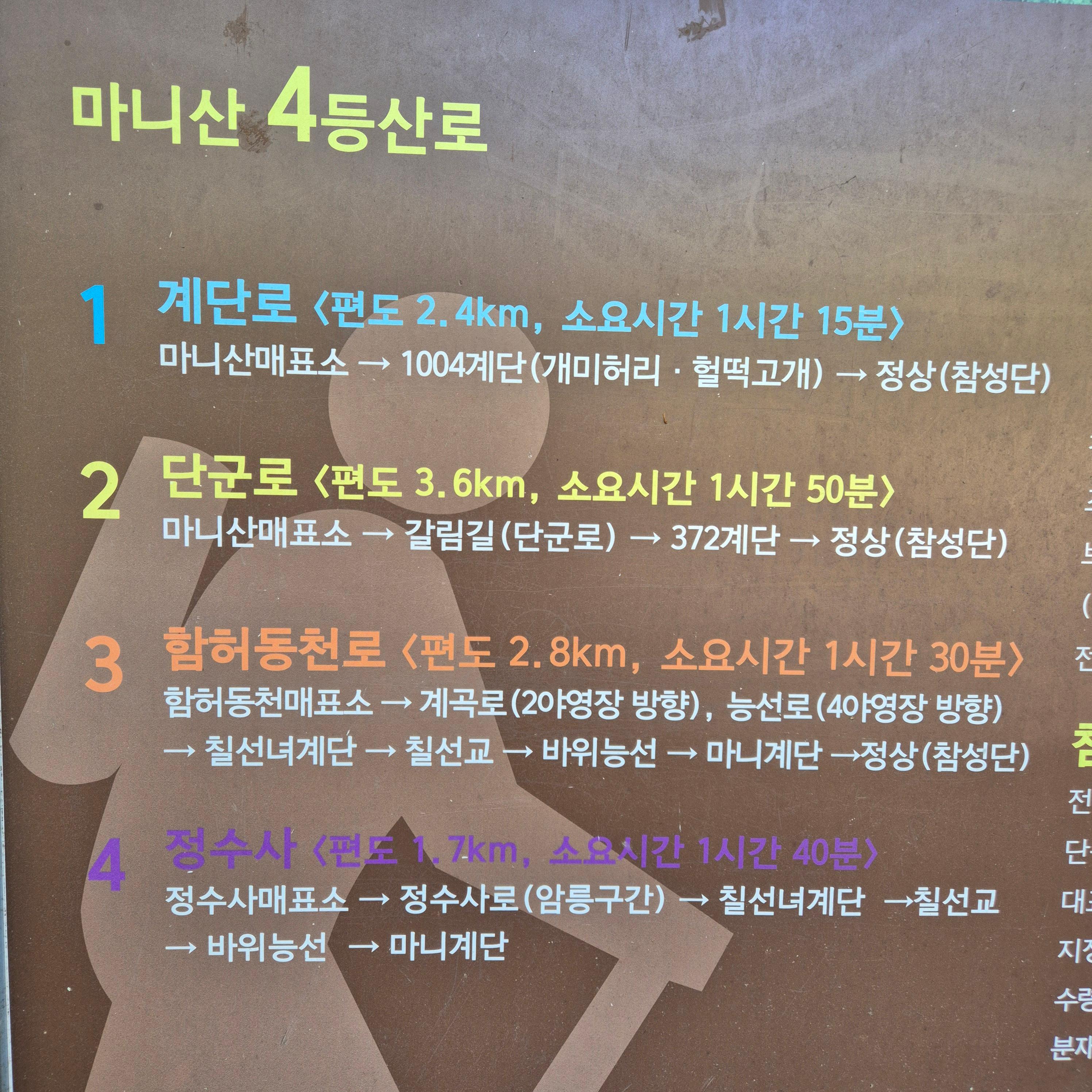 마니산 입장료, 마니산, 마니산 등산, 마니산 등산로, 강화도 마니산, 강화 마니산, 함허동천, 함허동천로, 마니산 함허동천로, 마니산 험허동천, 마니산 계곡로, 마니산 단군로, 마니산 주차장