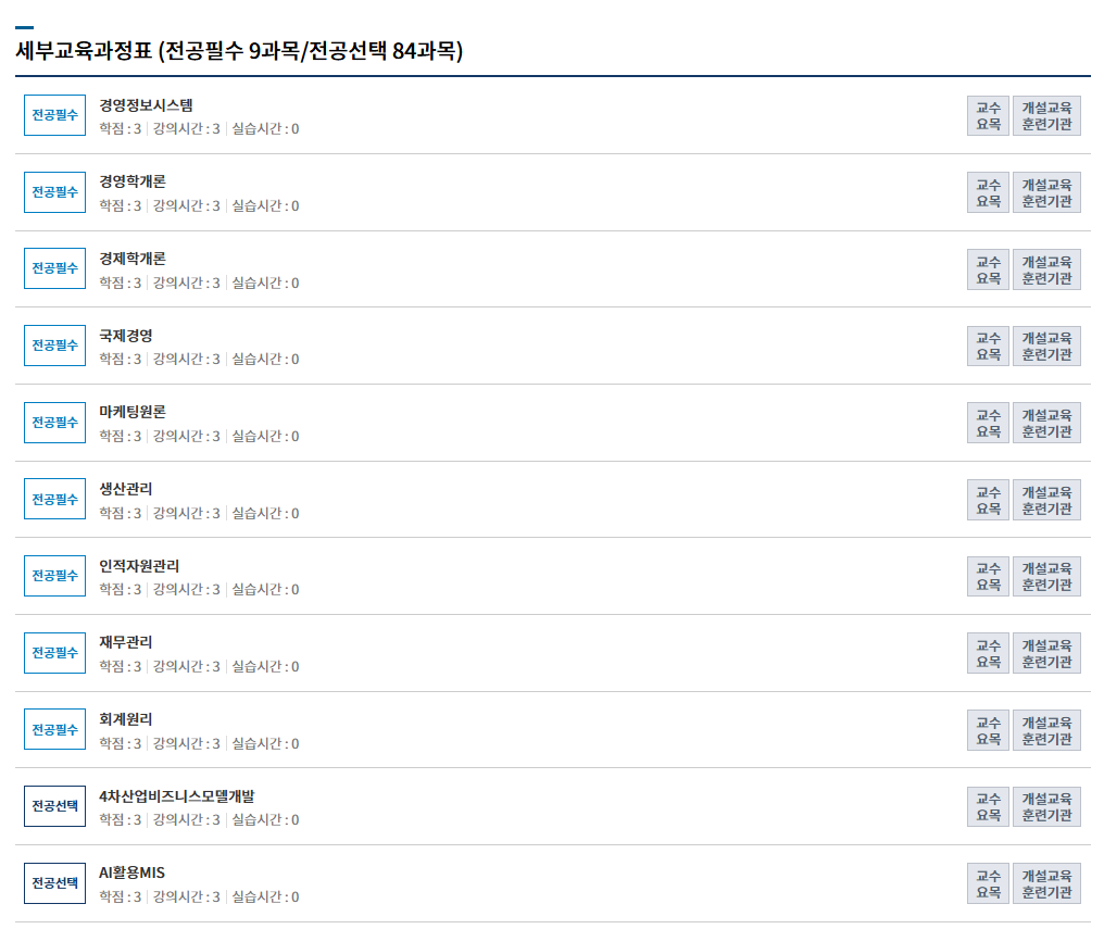 표준교육과정 전공필수 목록 화면 캡처