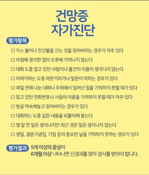 건망증 자가진단